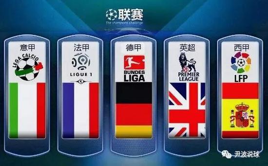 同时为外资